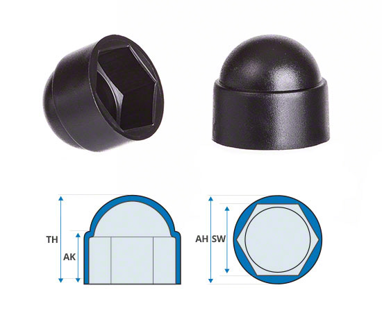 Cappucci di protezione per viti copertura schema